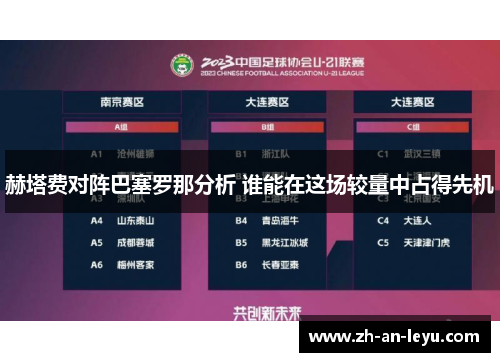 赫塔费对阵巴塞罗那分析 谁能在这场较量中占得先机
