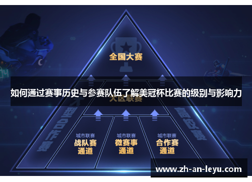 如何通过赛事历史与参赛队伍了解美冠杯比赛的级别与影响力 如何通过赛事历史与参赛队伍了解美冠杯比赛的级别与影响力