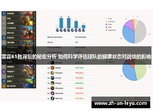 雷霆61胜背后的秘密分析 如何科学评估球队的健康状态对战绩的影响