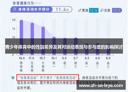 青少年体育中的性别差异及其对运动表现与参与度的影响探讨 青少年体育中的性别差异及其对运动表现与参与度的影响探讨