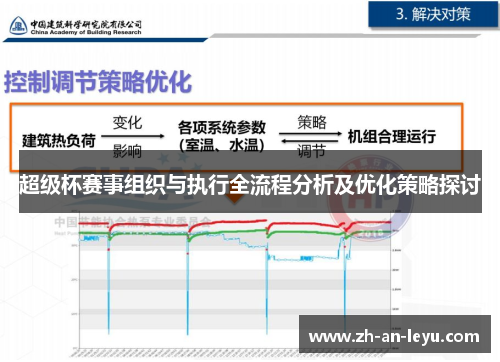 超级杯赛事组织与执行全流程分析及优化策略探讨