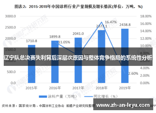 辽宁队总决赛失利背后深层次原因与整体竞争格局的系统性分析