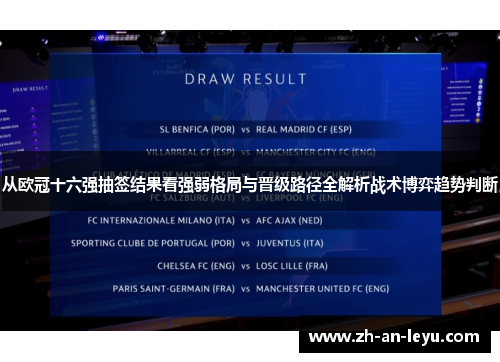 从欧冠十六强抽签结果看强弱格局与晋级路径全解析战术博弈趋势判断 从欧冠十六强抽签结果看强弱格局与晋级路径全解析战术博弈趋势判断