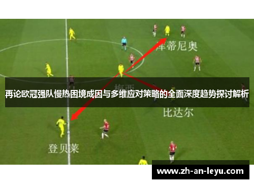 再论欧冠强队慢热困境成因与多维应对策略的全面深度趋势探讨解析