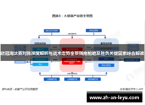 欧冠淘汰赛对阵深度解析与战术走势全景指南前瞻及胜负关键因素综合解读
