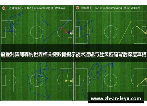 福登对阵阿森纳世界杯关键数据揭示战术逻辑与胜负密码背后深层真相 福登对阵阿森纳世界杯关键数据揭示战术逻辑与胜负密码背后深层真相