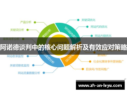 阿诺德谈判中的核心问题解析及有效应对策略 阿诺德谈判中的核心问题解析及有效应对策略