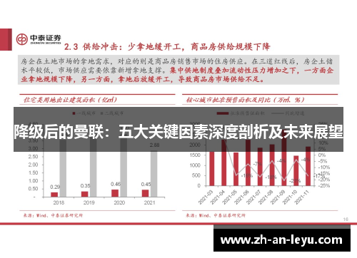 降级后的曼联：五大关键因素深度剖析及未来展望