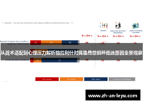 从战术适配到心理压力解析格拉利什对阵里昂世俱杯低迷原因全景观察 从战术适配到心理压力解析格拉利什对阵里昂世俱杯低迷原因全景观察