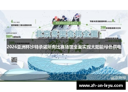 2026亚洲杯沙特承诺所有比赛场馆全面实现太阳能绿色供电