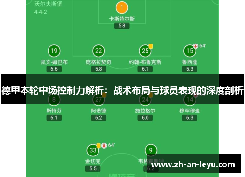 德甲本轮中场控制力解析:战术布局与球员表现的深度剖析 德甲本轮中场控制力解析:战术布局与球员表现的深度剖析